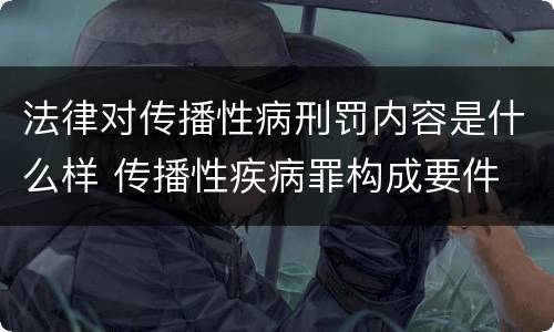 法律对传播性病刑罚内容是什么样 传播性疾病罪构成要件