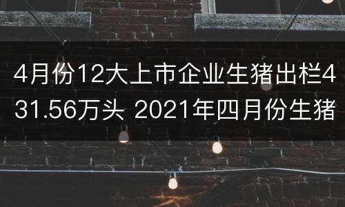 4月份12大上市企业生猪出栏431.56万头 2021年四月份生猪价格是多少